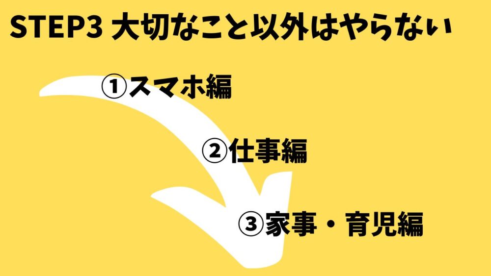 STEP3 大切なこと以外はやらない