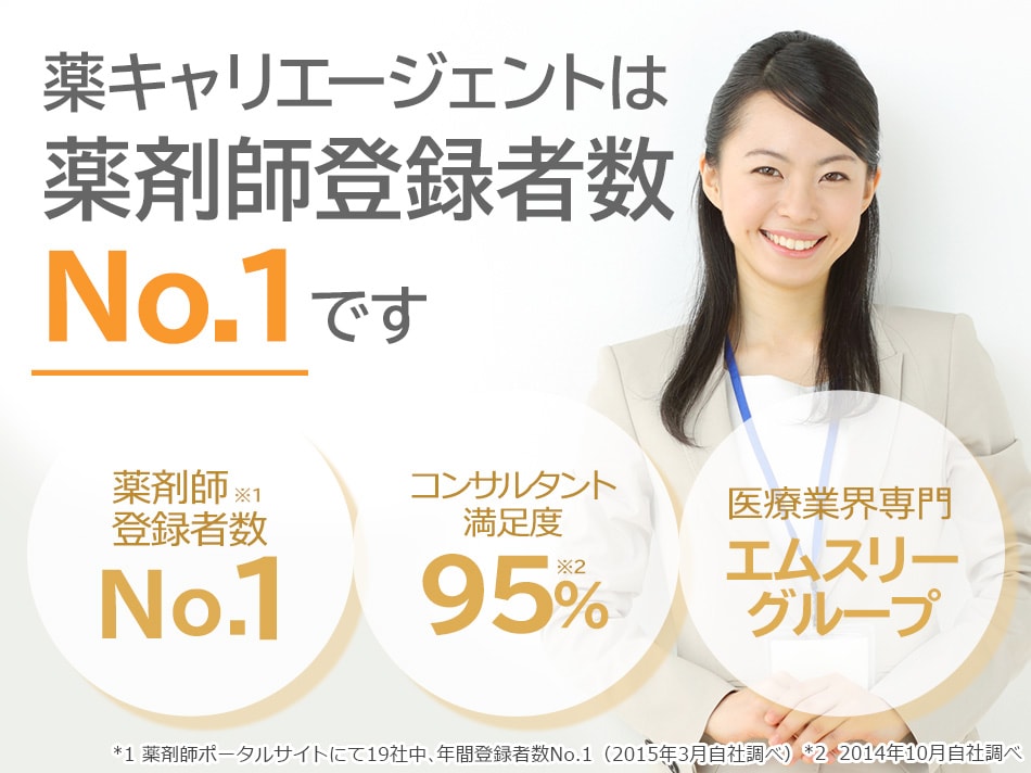 薬キャリAGENTの満足度は95％